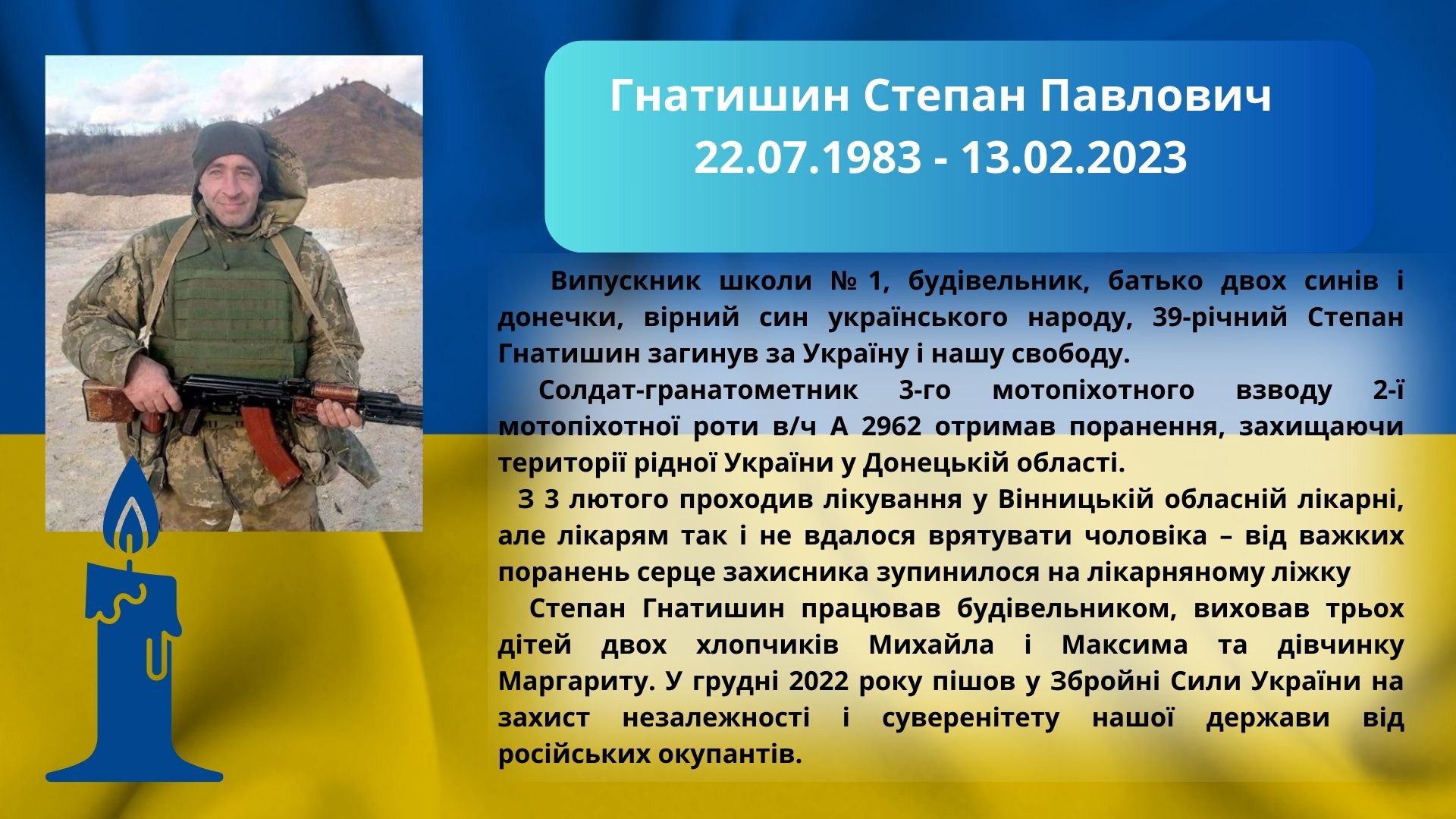 ГНАТИШИН С
