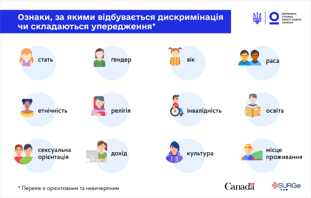 Infografic_discrimination-1024x653