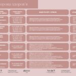 маршрути послуг з ментального здоров'я в Жмеринській громаді_page-0004