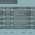 маршрути послуг з ментального здоров'я в Жмеринській громаді_page-0005
