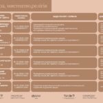 маршрути послуг з ментального здоров'я в Жмеринській громаді_page-0009