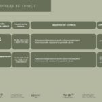 маршрути послуг з ментального здоров'я в Жмеринській громаді_page-0010
