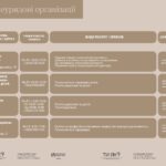 маршрути послуг з ментального здоров'я в Жмеринській громаді_page-0011