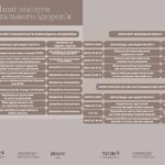 маршрути послуг з ментального здоров'я в Жмеринській громаді_page-0012
