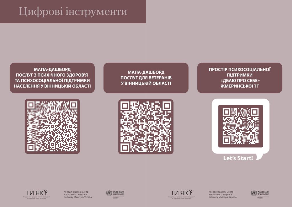 маршрути послуг з ментального здоров'я в Жмеринській громаді_page-0013